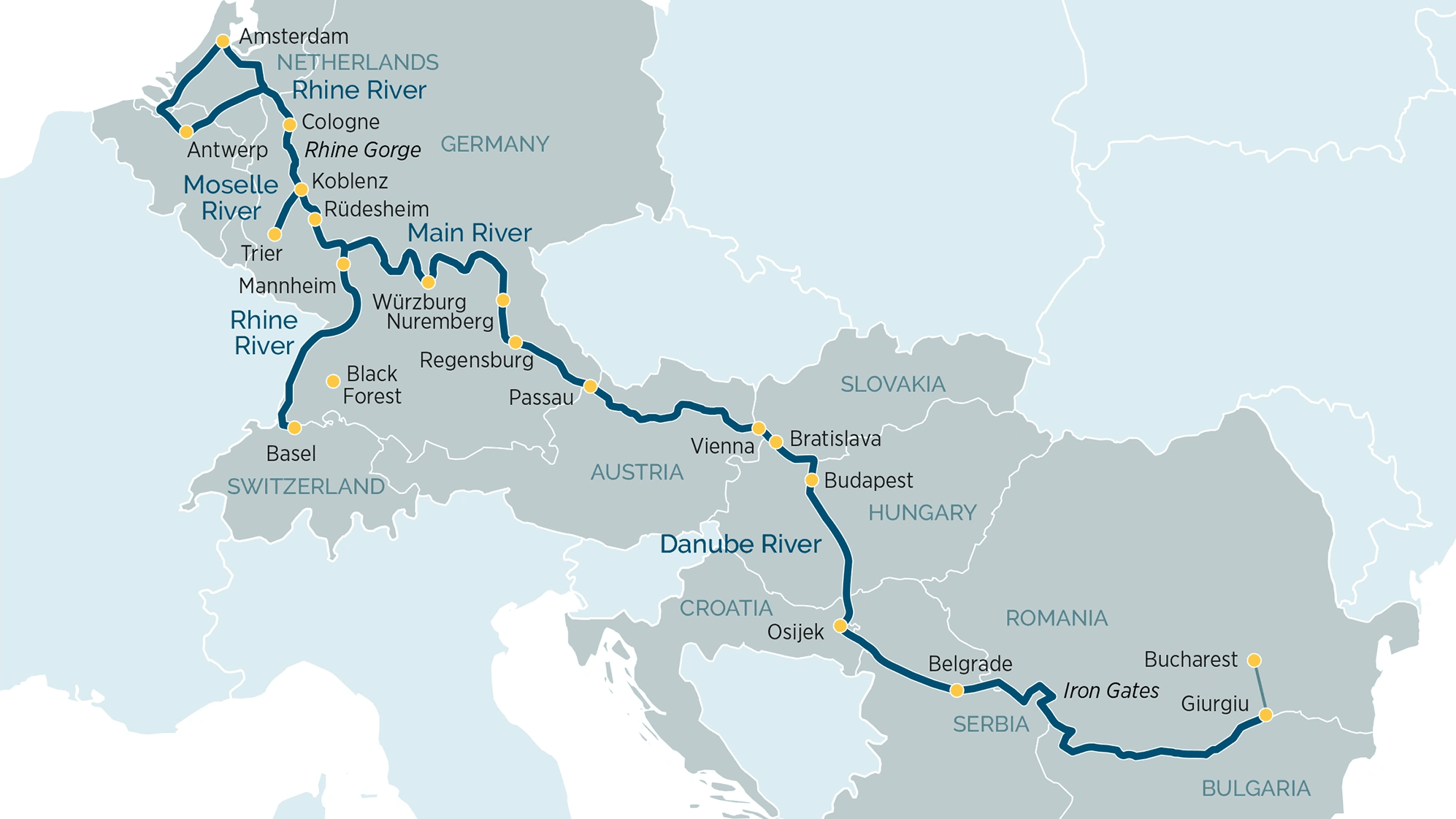 The rivers of Central Europe
