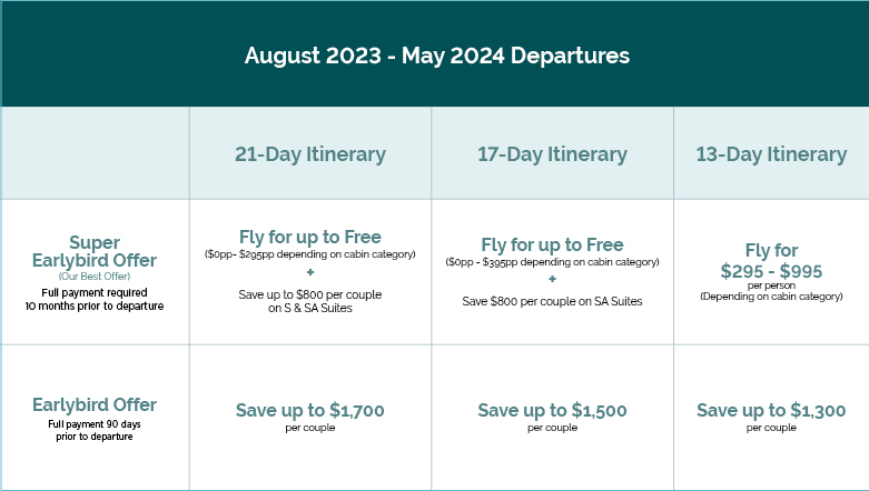 2023-2024 offer grid